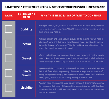 FERS_Consulting_5Needs