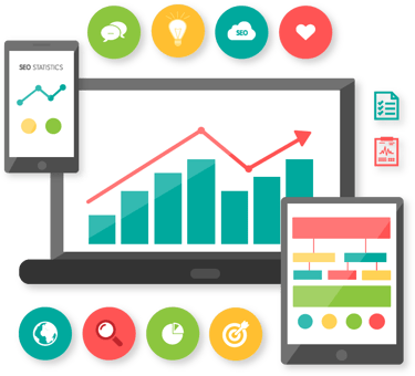 Social Media Marketing Graph