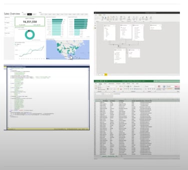 Sales management project