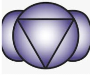 symptoms-of-a-blocked-third-eye-chakra-by-aura-nest-healing