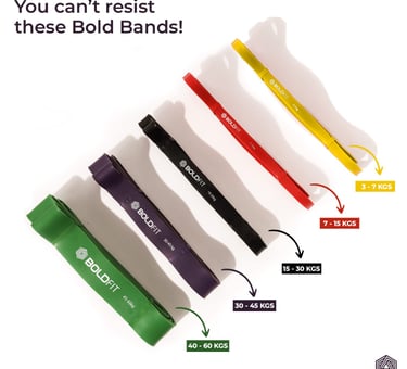BEST RESISTANCE BAND