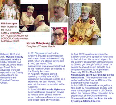 #MykolaMatwijiwskyj #HlibLonchyna  #KennethNowakowski #UGCC #Nowakowski #Matwijiwskyj 