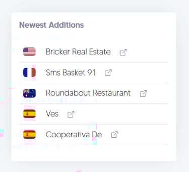 List of newest company additions to the StackRadar database including Bricker Real Estate and Sms Ba