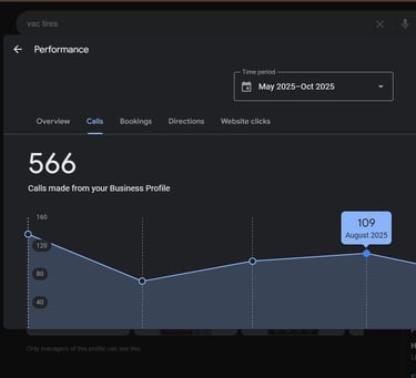 Call made from vac tires GBP