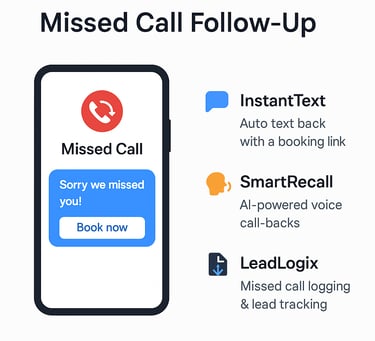 Missed Call Follow Up Options