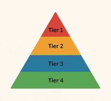 a pyramid with a pyramid of five tiers of different colors
