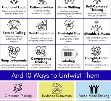 Poster of 20 unhelpful thinking styles that cause anxiety infographic