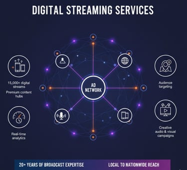 Digital Streaming reach map.