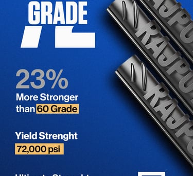 grade72