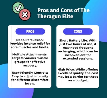 graph theragun elite