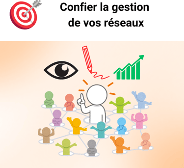 Visue'L Confiez la gestion de vos réseaux