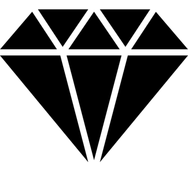 Categoria Joias