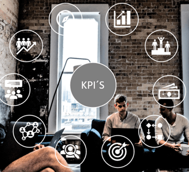 kpis organizacionales