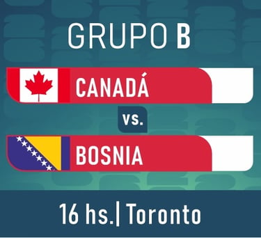 Mundial 2026 fase de grupos