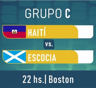 Mundial 2026 fase de grupos