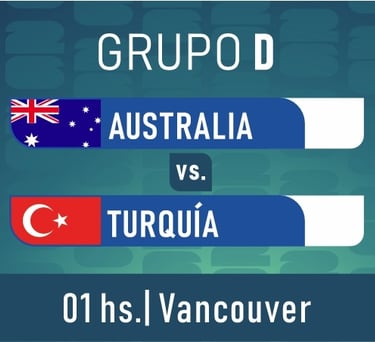 Mundial 2026 fase de grupos