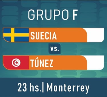 Mundial 2026 fase de grupos