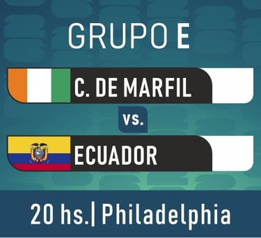 Mundial 2026 fase de grupos