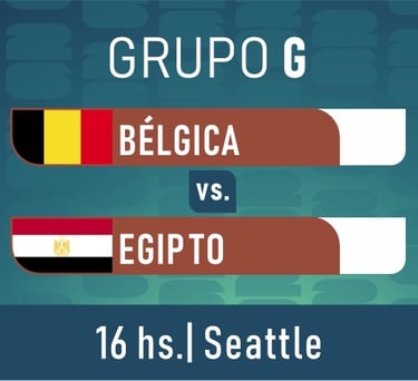 Mundial 2026 fase de grupos