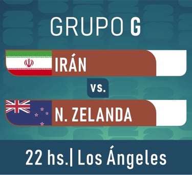 Mundial 2026 fase de grupos