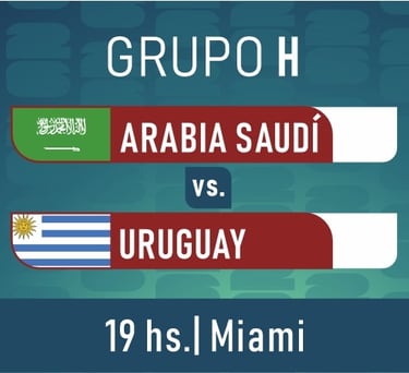 Mundial 2026 fase de grupos