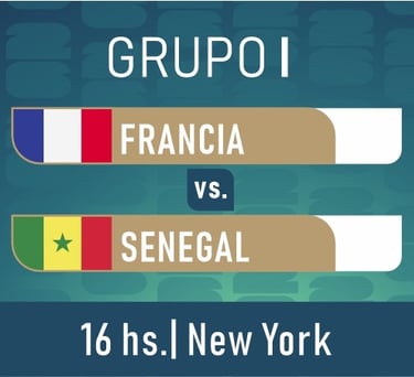 Mundial 2026 fase de grupos