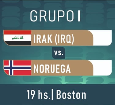 Mundial 2026 fase de grupos