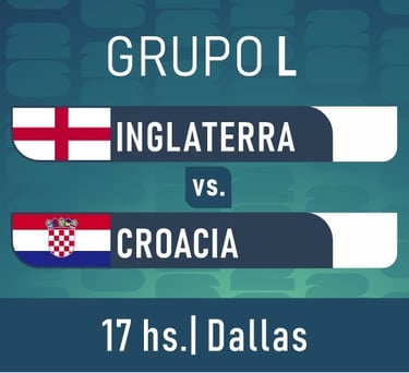 Mundial 2026 fase de grupos