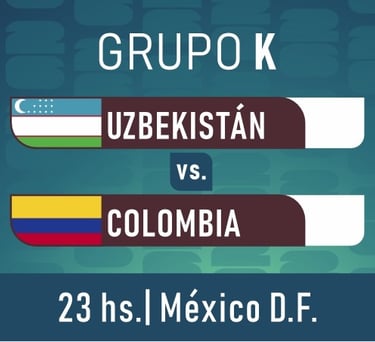Mundial 2026 fase de grupos