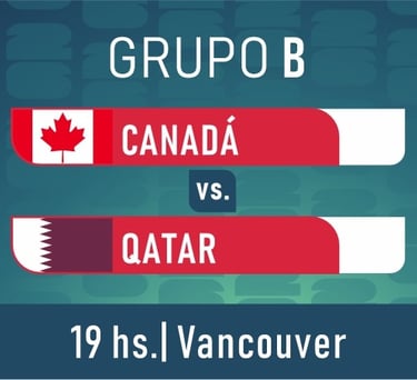 Mundial 2026 fase de grupos