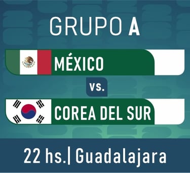 Mundial 2026 fase de grupos