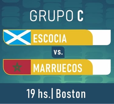 Mundial 2026 fase de grupos