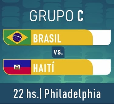 Mundial 2026 fase de grupos