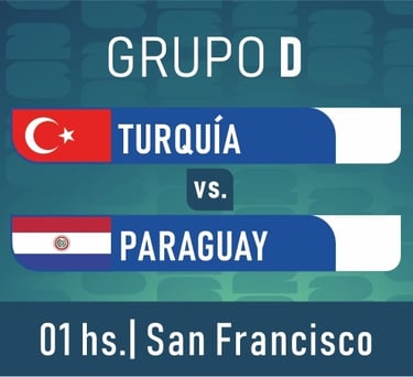 Mundial 2026 fase de grupos