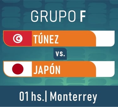 Mundial 2026 fase de grupos