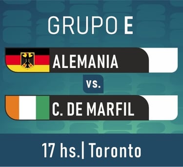 Mundial 2026 fase de grupos