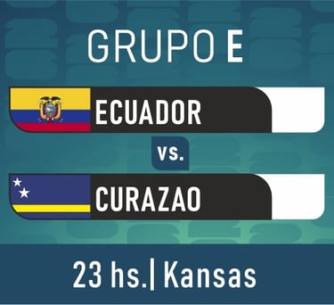Mundial 2026 fase de grupos