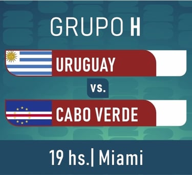 Mundial 2026 fase de grupos