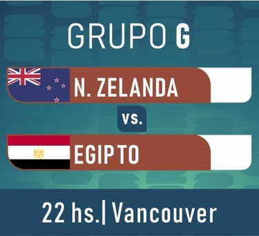 Mundial 2026 fase de grupos