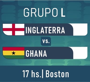 Mundial 2026 fase de grupos
