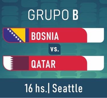 Mundial 2026 fase de grupos