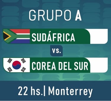 Mundial 2026 fase de grupos