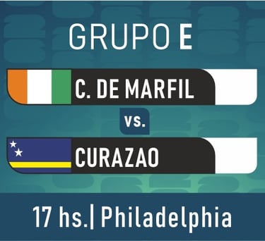 Mundial 2026 fase de grupos