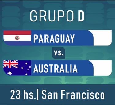 Mundial 2026 fase de grupos