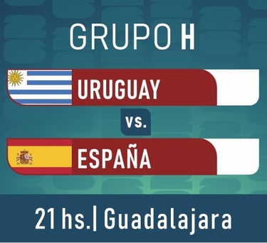 Mundial 2026 fase de grupos