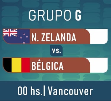 Mundial 2026 fase de grupos