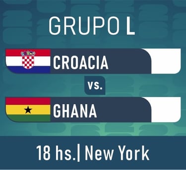 Mundial 2026 fase de grupos