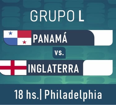 Mundial 2026 fase de grupos