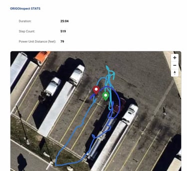 Photos shows a picture of our patented GPS walk around and step counter