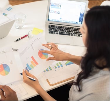 Select KPI and display for a sales dashboard